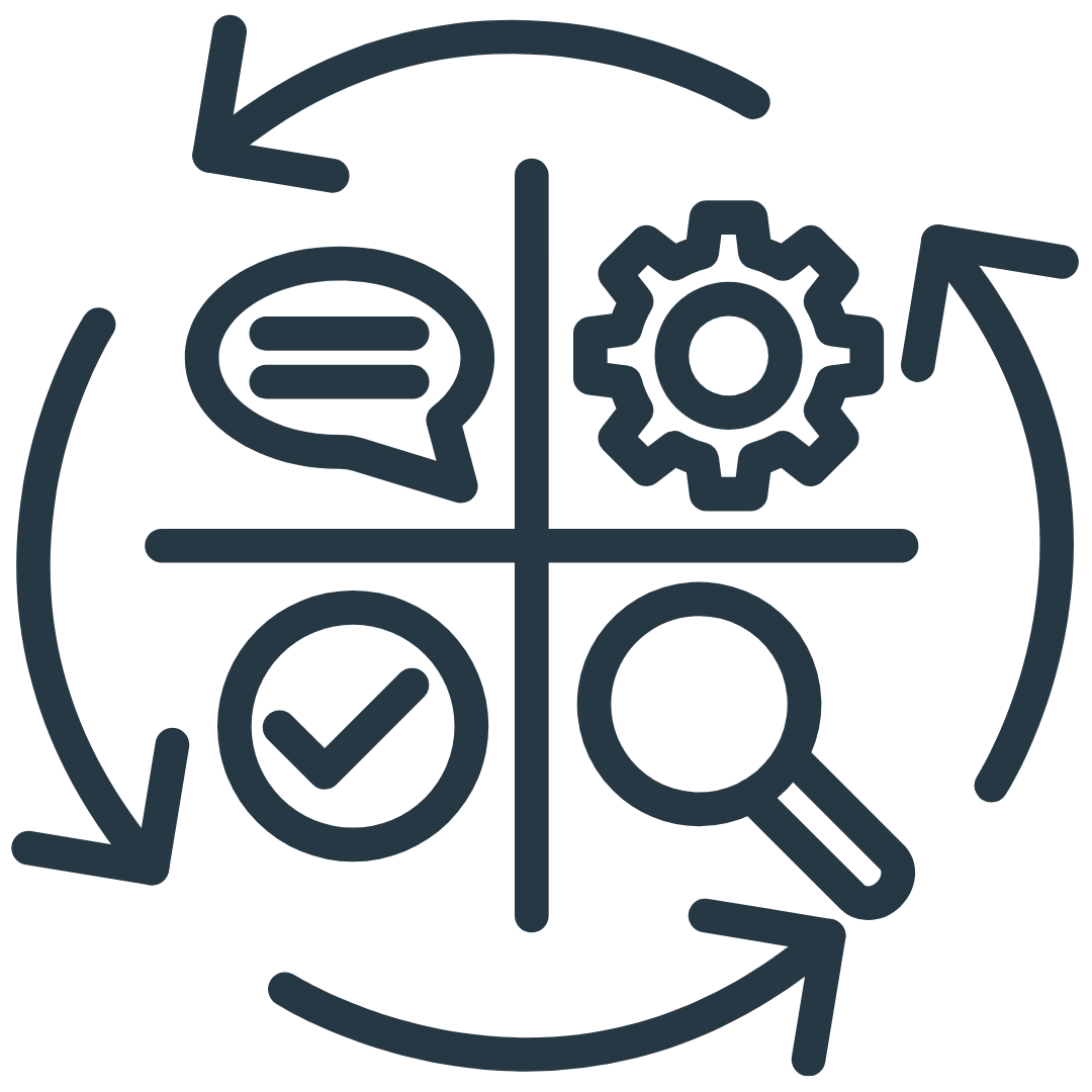 Collaborate and Iterate